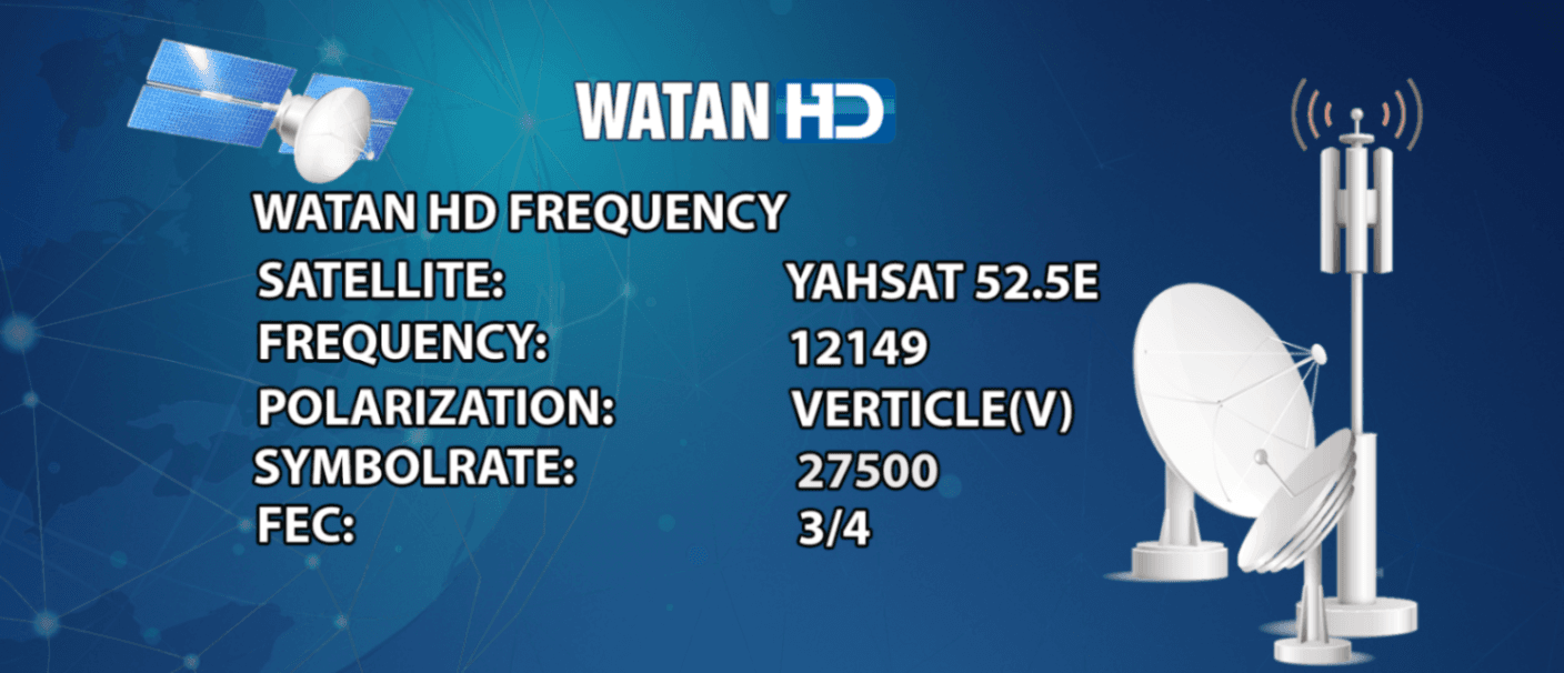 Watan HD