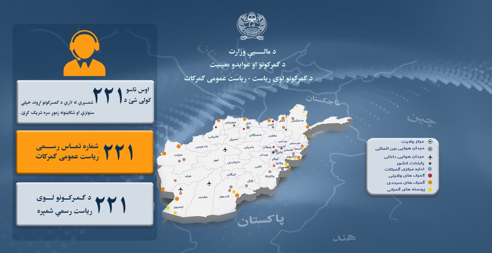 Ministry Of Finance - DG Customs