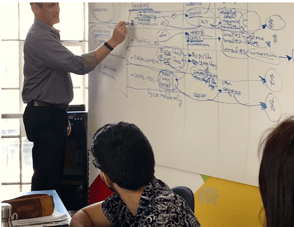 Makhtag Consultancy Services